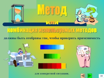 Метод или комбинация используемых методов