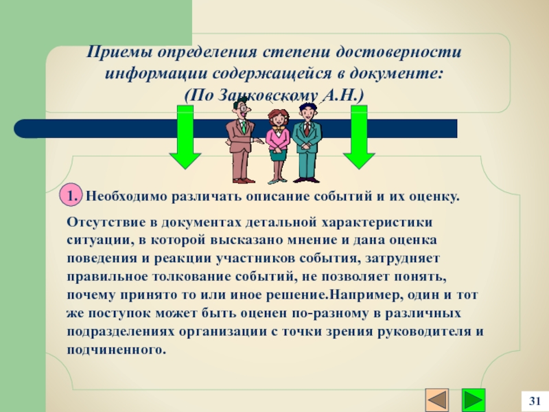 Содержание событий. Степени достоверности информации. Методы определения степени достоверности информации. Приемы определения достоверности информации. Оценка информации поведение.