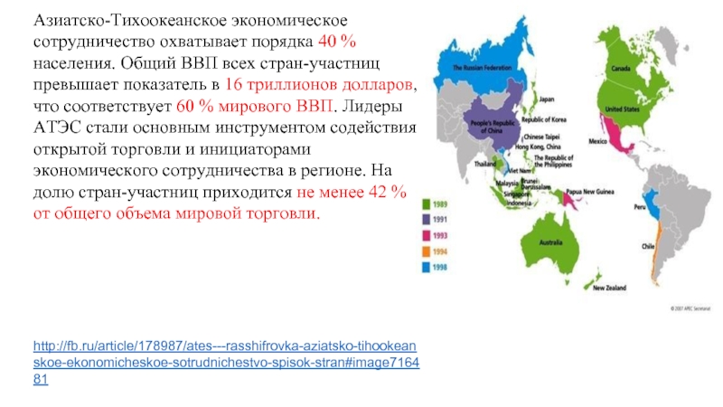 Азиатско тихоокеанский макрорегион карта