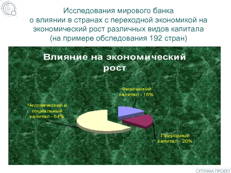 Мировые исследователи. Глобальные исследования. Мировые исследования.