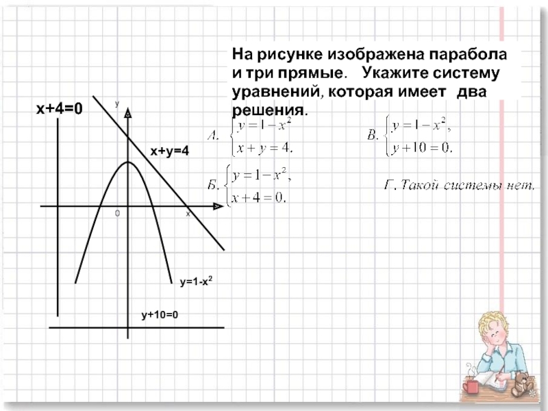 На рисунке изображены графики уравнений. Укажите систему уравнений которая имеет 2 решения. Укажите уравнение, которое задаёт прямую на рисунке. Укажите систему графики уравнений которой изображены на рисунке. Укажите систему график уравнений которой изображен на рисунке.