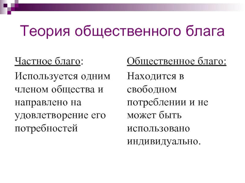 Частные блага. Частные и общественные блага. Виды общественных благо частные и публичные. Частные общественные свободные блага. Общественные блага транспорт.