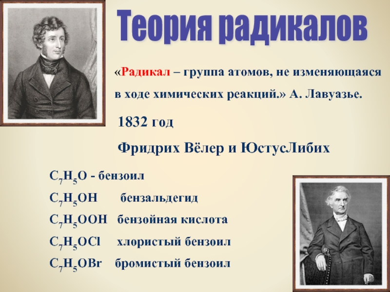 Ходе химической. Теория радикалов. Теория радикалов в органической химии. Теория радикалов Автор. Теория радикалов и теория типов в химии.