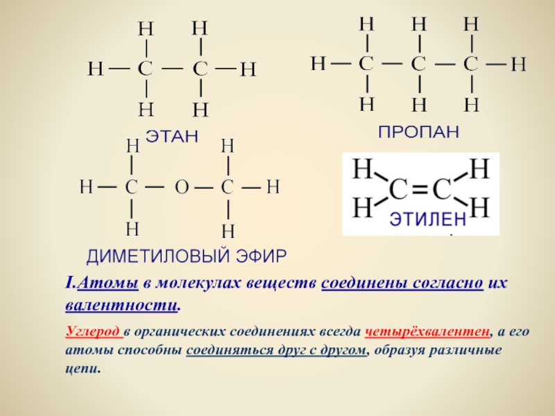 Метан диметиловый эфир. Этан. Атом углерода в органических соединениях. Атомы в молекулах соединены согласно их валентности. Этан органическое соединение.