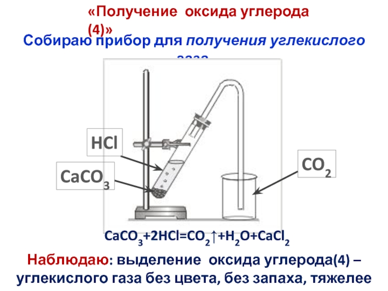 Водород можно получить методом вытеснения воды