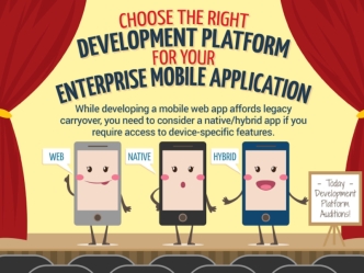 Choose the Right Development Platform for Your Enterprise Mobile Application
While developing a mobile web app affords legacy carryover, you need to consider a native/hybrid app if you require access to device-specific features.
Application development ma