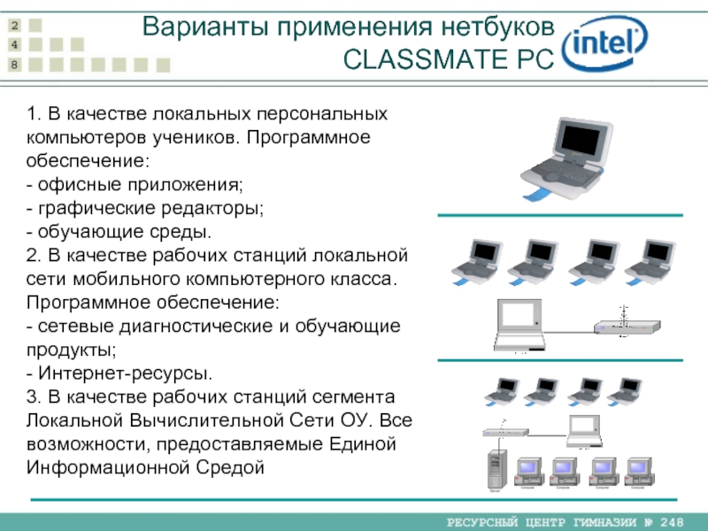 Сеть кабинета информатики. Локальная сеть компьютерного класса. Программное обеспечение локальных сетей. Локальная сеть в кабинете информатики. ЛВС компьютерного класса.