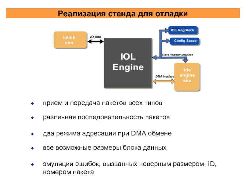 Передача пакетов c. Модуль передачи пакетов (PFU) ZTE.