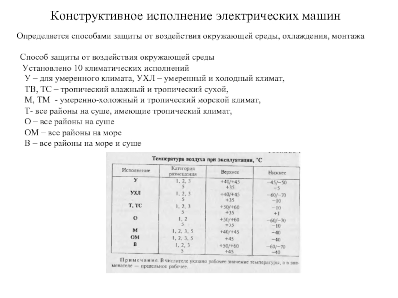 Конструктивное исполнение электрических машин