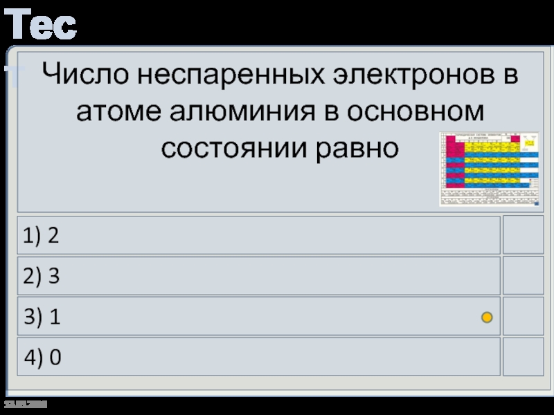 Число неспаренных электронов в основном состоянии