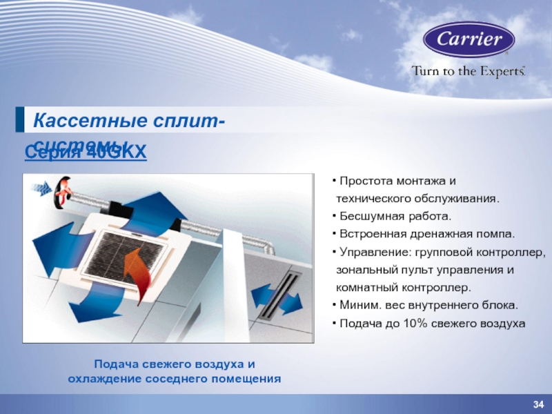 Простотой монтажа. Простота монтажа. Кондер Carrier инструкция.