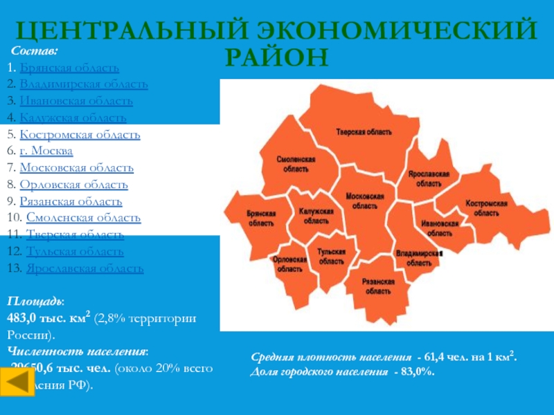 Центральный экономический район 9 класс презентация