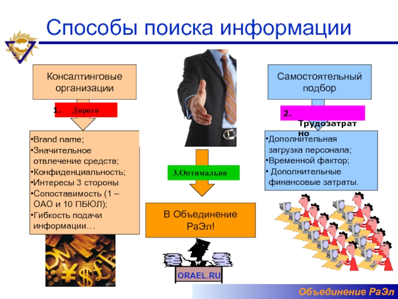 Информацию самостоятельно. Способы подачи информации. Отвлечение денежных средств это. Отвлечение это в обществознании. Отвлечение средств из оборота предприятия.