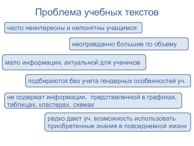 Развивающий учебный текст. Учебный текст это. Проблема учебных текстов. Примеры учебного текста. Ознакомительный текст.