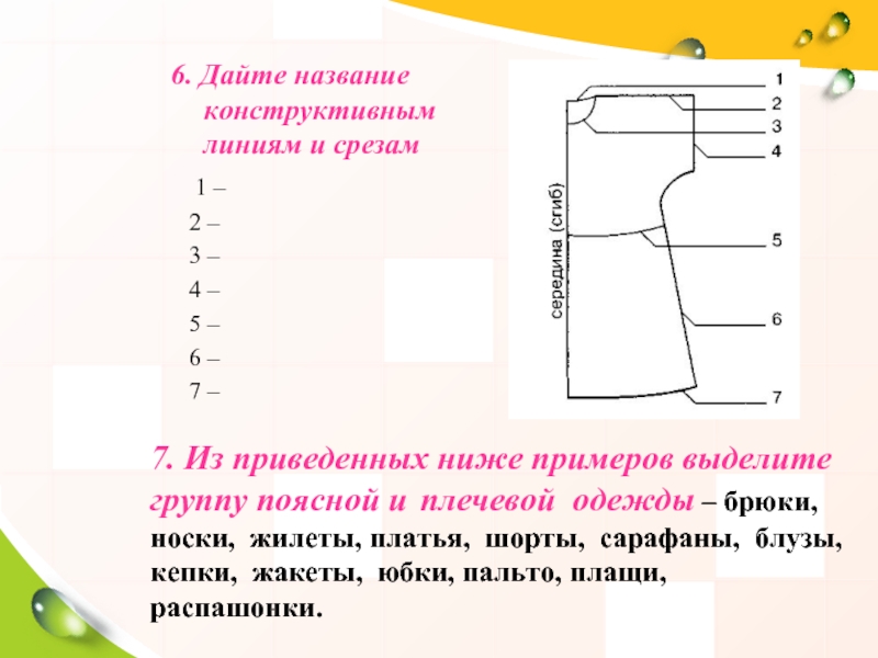 Ночная сорочка 7 класс технология проект