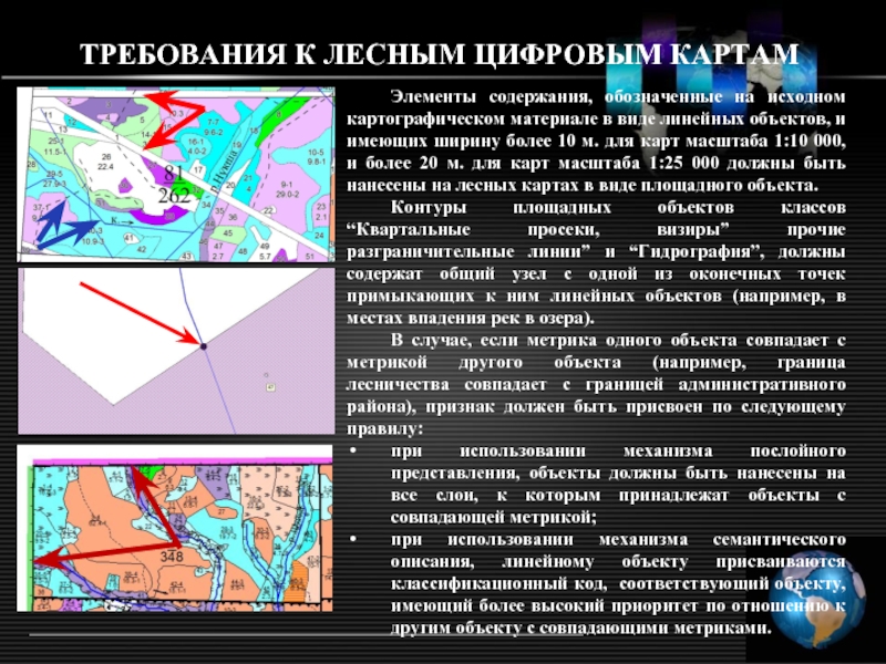 Что значит цифровая карта