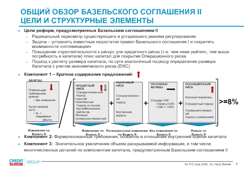 Базельская конвенция о контроле