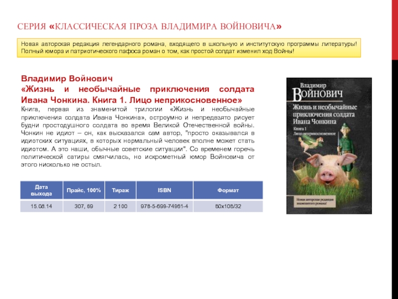 Жизнь и необычайные приключения солдата ивана чонкина презентация