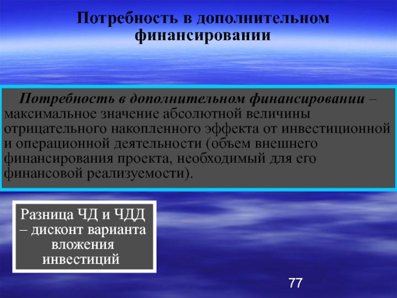 Дополнительное финансирование. Потребность в финансировании. Потребность в дополнительном внешнем финансировании. Оценка потребности в дополнительном финансировании. Объем внешнего финансирования.