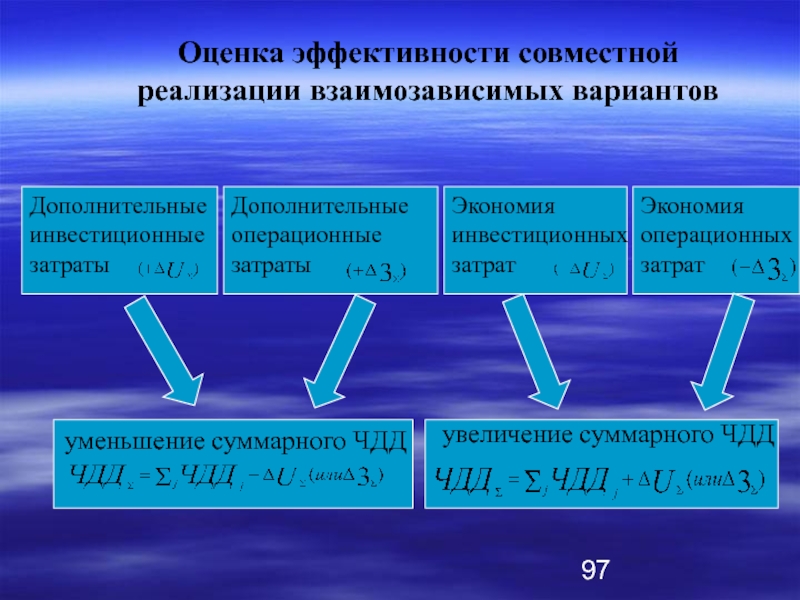 Совместное осуществление. Экономическая оценка инвестиций презентация. Экономия затрат. Варианты экономической оценки. Экономия на операционных расходах.