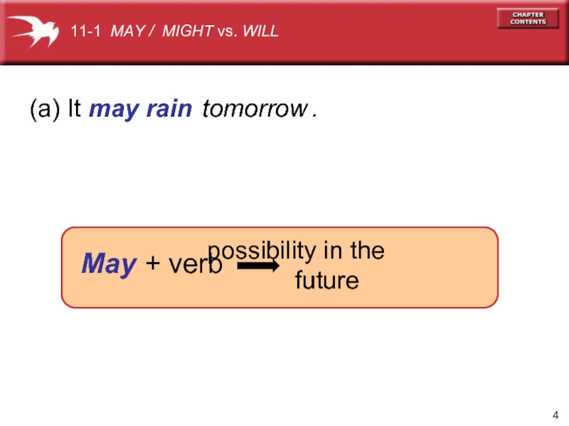 (a) It may rain         .