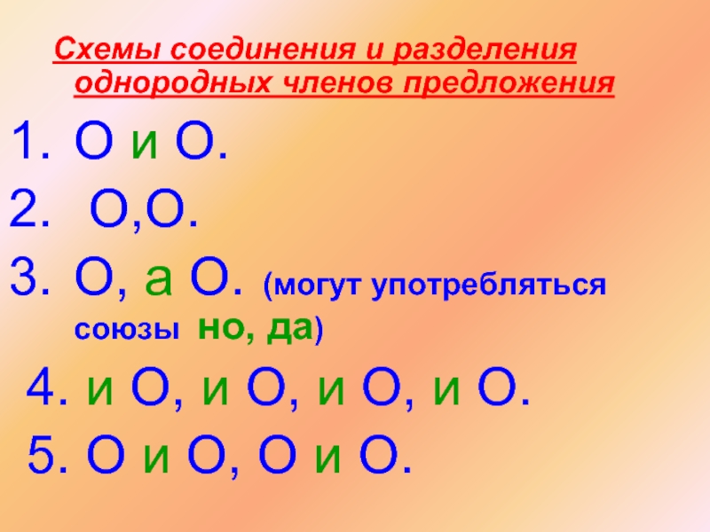 Схема предложений с союзами