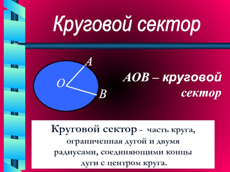 Площадь кругового сектора ограниченного дугой. Круговой сектор. Сектор это часть круга ограниченная. Сектор часть круга. Круговой сектор для презентации.