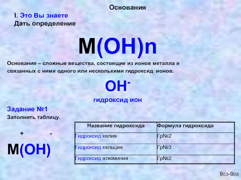 Разложение гидроксида меди 1