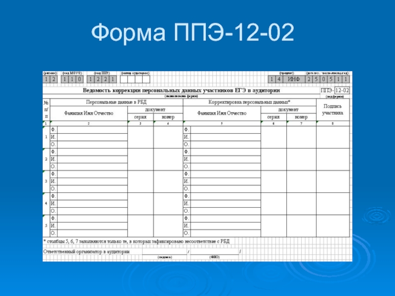 Ппэ 12 03 образец