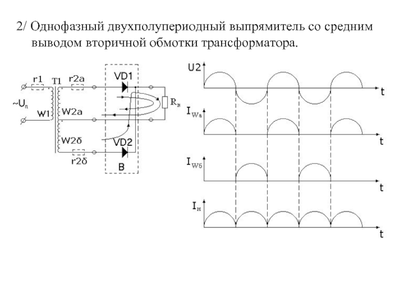 Схема двухполупериодного выпрямителя с выводом средней точки обмотки трансформатора