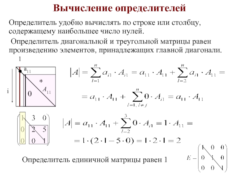 Над главной диагональю матрицы