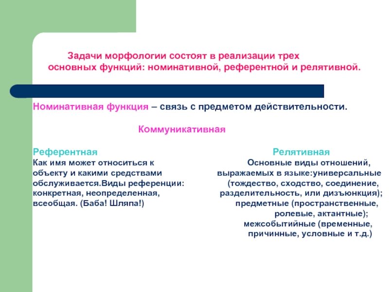 Доклад: Морфология как раздел грамматики