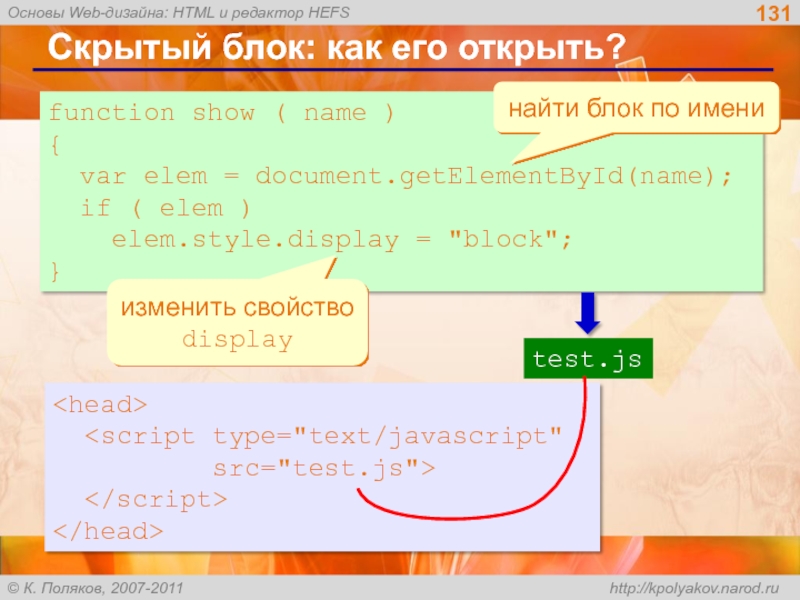 Getelementbyid remove. Скрытый блок html. Html скрывающийся блок. GETELEMENTBYID. GETELEMENTBYID js.