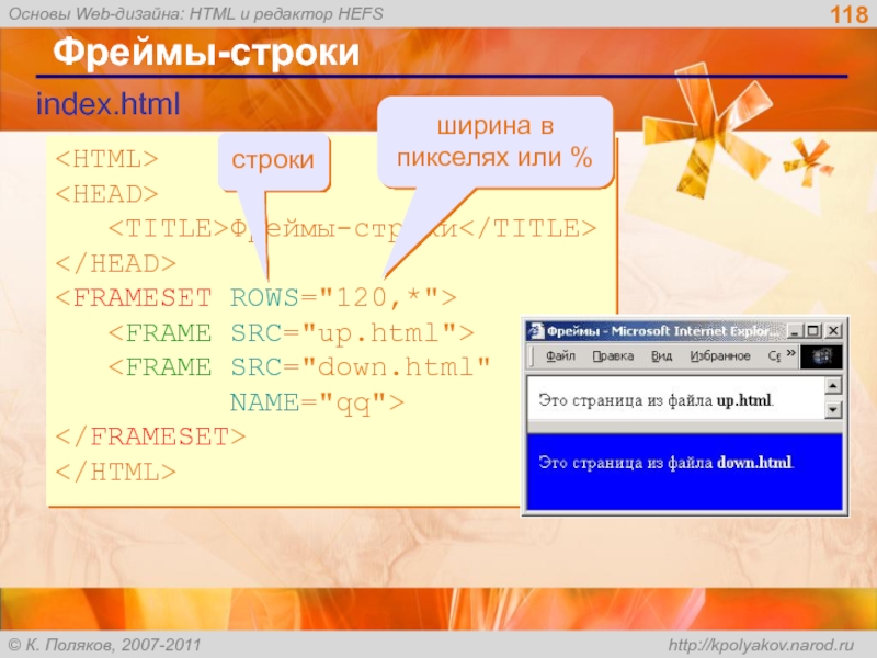 Фреймы html презентация