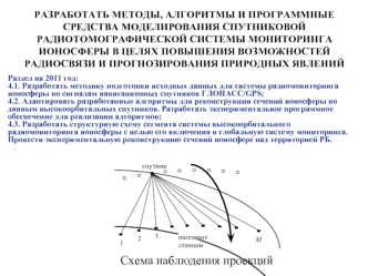 Схема наблюдения проекций
