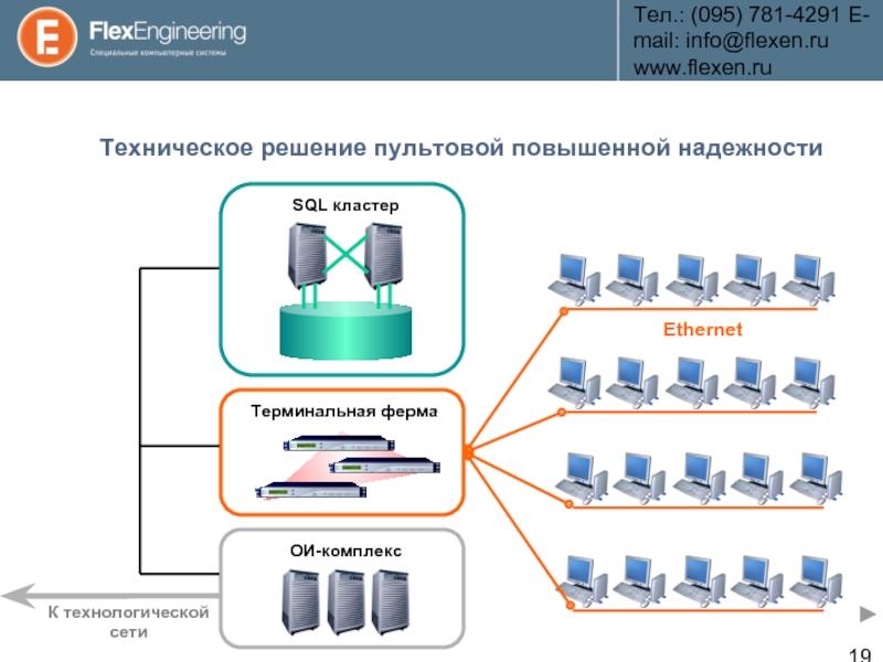 Техническое решение это. Техническое решение. Техническое решение проекта это. Техническое решение в строительстве это. Основные технические решения пример.