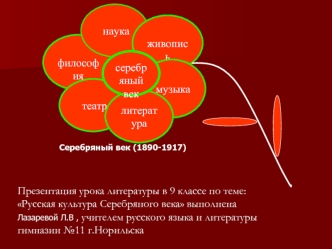 Презентация урока литературы в 9 классе по теме: Русская культура Серебряного века выполнена Лазаревой Л.В , учителем русского языка и литературы гимназии №11 г.Норильска