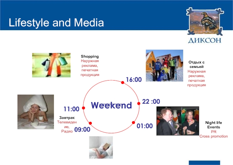 Life events. Cross promotion. Media weekend
