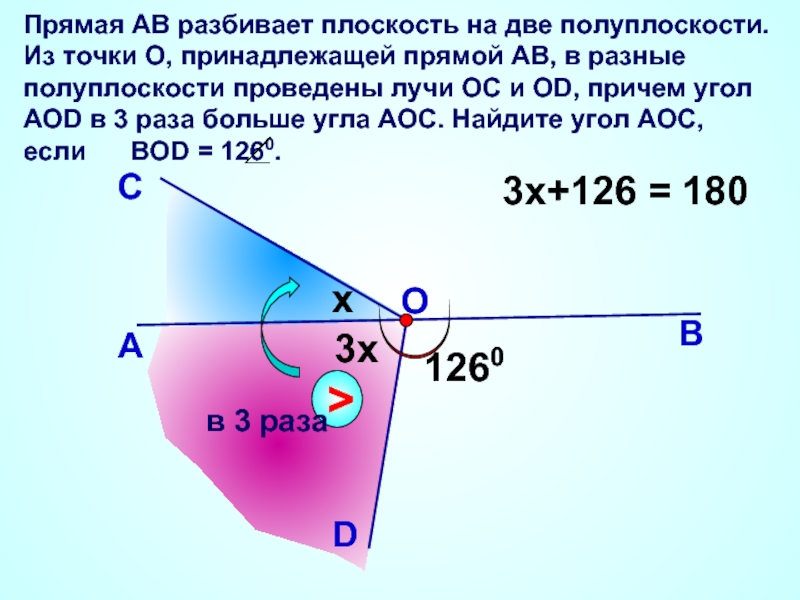 Прямые ab и bc. Плоскость на две полуплоскости. Прямая разбивает плоскость. Прямая разбивает плоскость на две полуплоскости. Прямая АВ разбивает плоскость на две полуплоскости из точек.