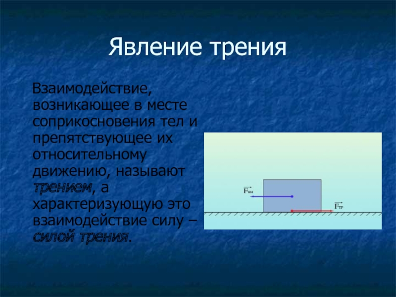 Сила трения от площади соприкосновения. Сила трения взаимодействие. Сила трения взаимодействующие тела. Явление взаимодействия тел. Взаимодействие тел. Сила трения.