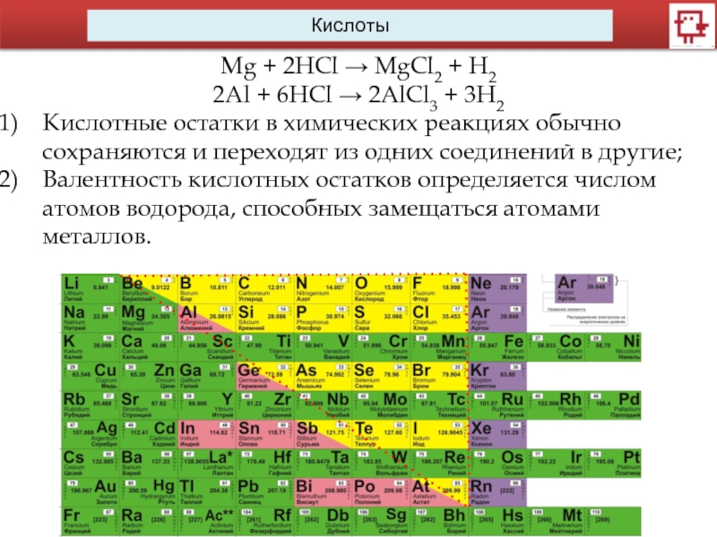 Порядок увеличения валентности в летучем водородном соединении. Таблица валентности химических элементов. Mgcl2 валентность. Валентность кислот. Определить валентность HCL.