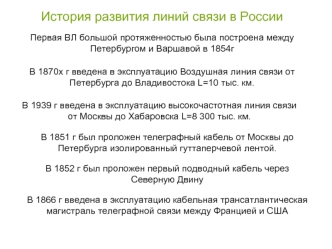 История развития линий связи в России
