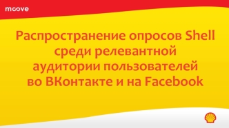 Распространение опросов Shell среди релевантной аудитории пользователей в ВКонтакте и на Facebook