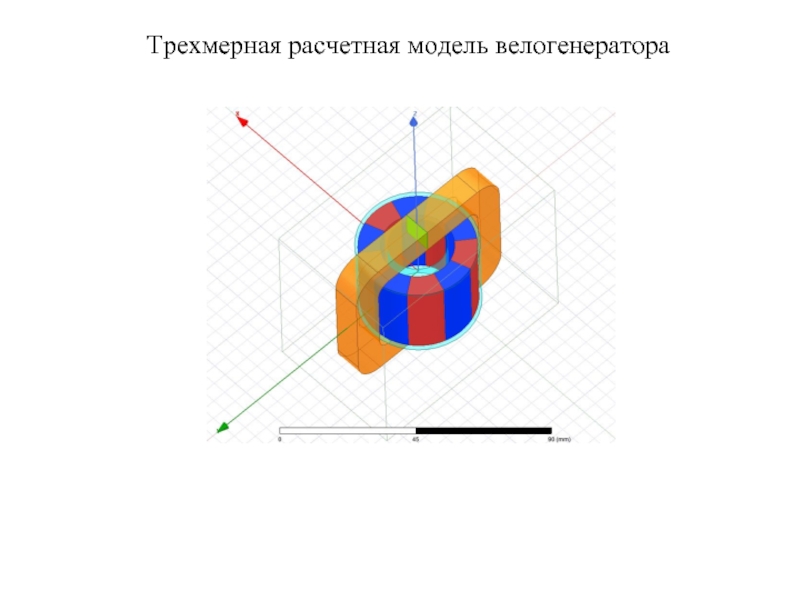 Трехмерная расчетная модель велогенератора
