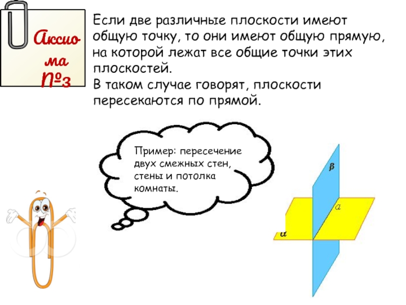 Сколько общих точек могут иметь две различные плоскости изобразите рисунками