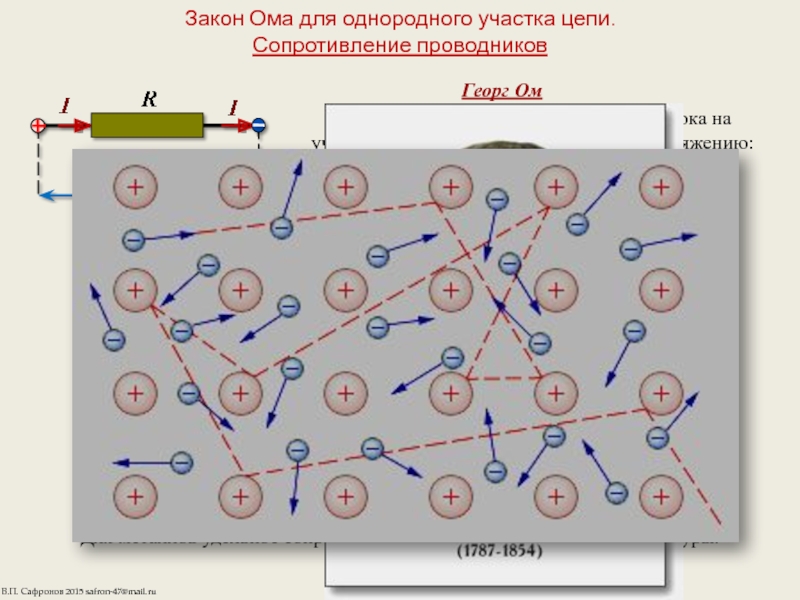 R проводника