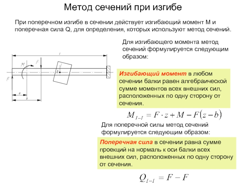 Определить величину изгибающего момента в точке г схема к вопросу 2 если f1 22