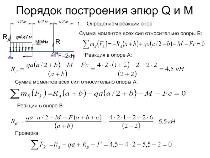 Проверка суммы. Уравнение суммы моментов. Сумма моментов всех сил. Уравнение суммы моментов сил. Сумма моментов формула.