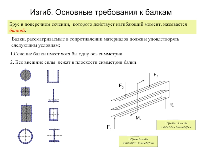 Имеющей в сечении