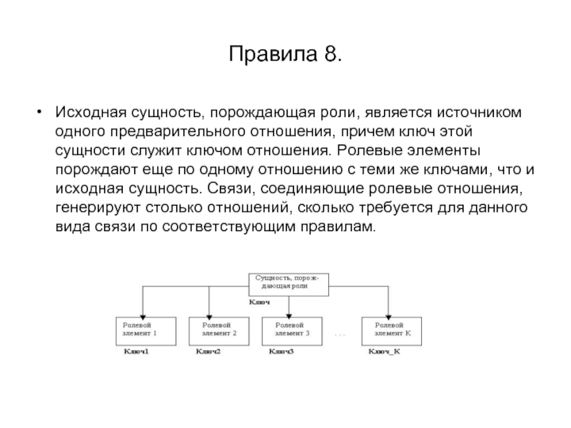 Порядки сущностей. Сущность отношений. Базы данных ключ сущности. Свойствами ключа отношения являются. Типы отношений сущности\.